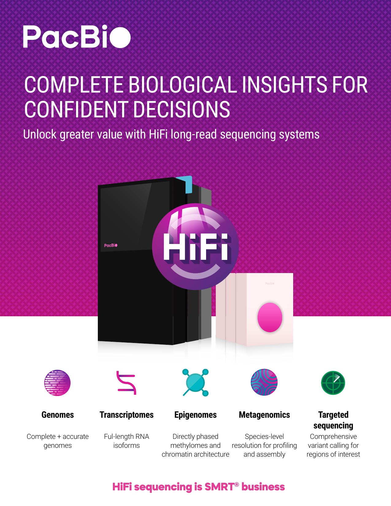 HiFi Systems Brochure cover