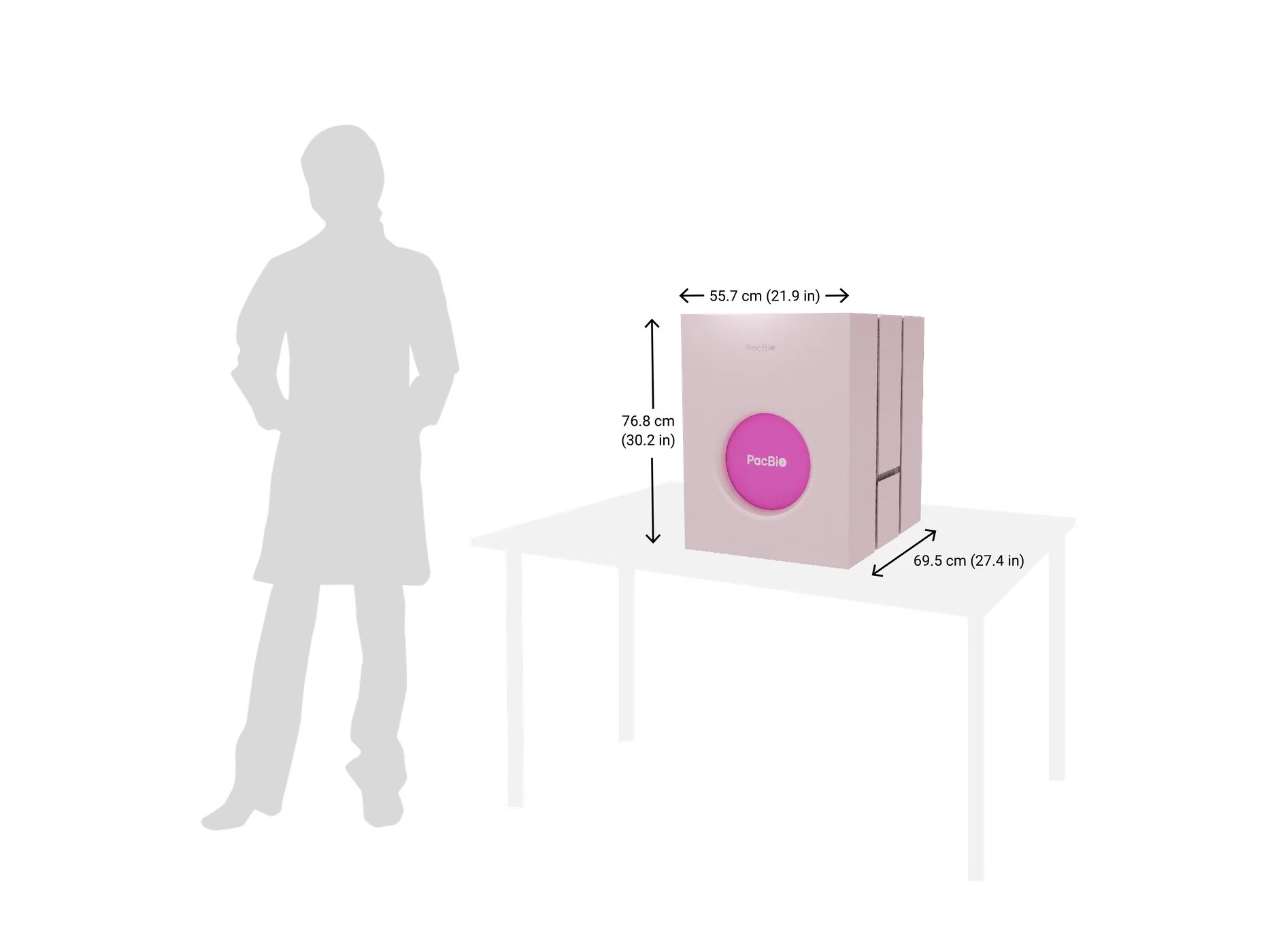 Product silhouette & instrument scale