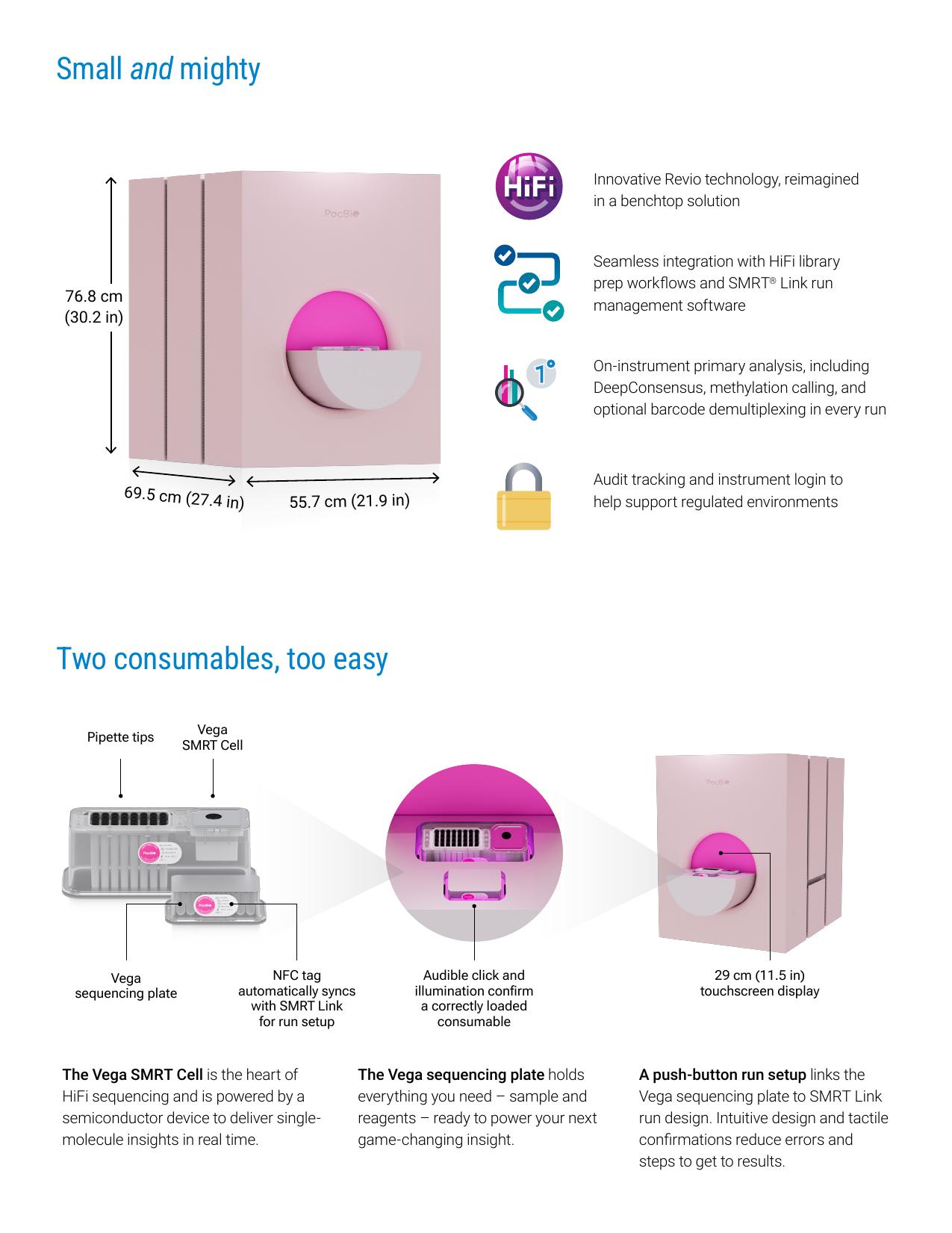 Vega product brochure inside spread